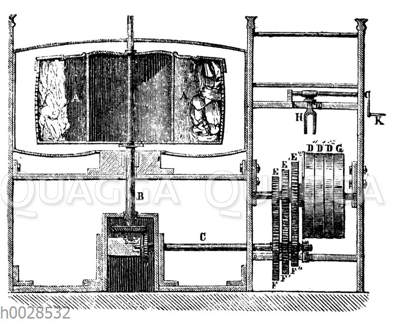 Zentrifugaltrockenmaschine