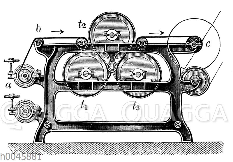 Dreizylinder-Trockenmaschine