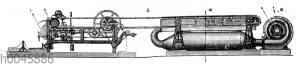 Spannrahmen und Trockenmaschine