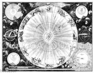 Welt-Plan vom Anfang des 18. Jahrhunderts
