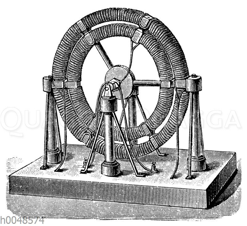 Dynamomaschine