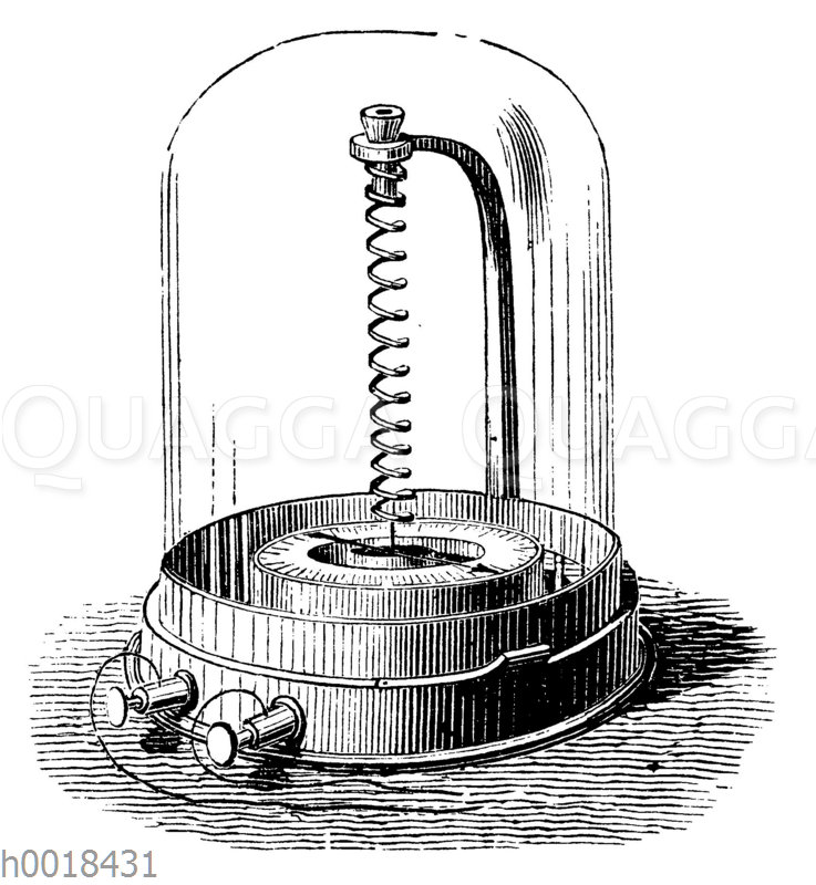Metallthermometer von Breguet