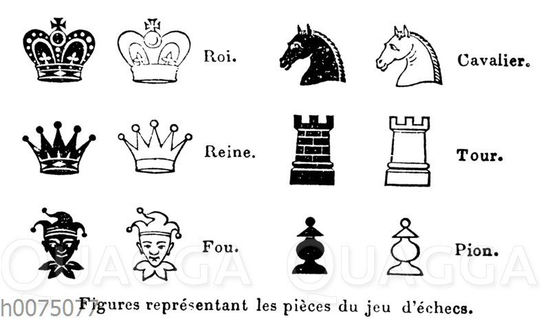 Symbole für die Figuren im Schachspiel