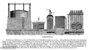 Leuchtgasfabrikation