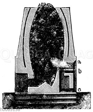 Kalkofen