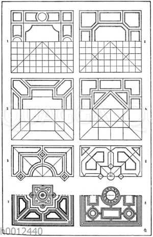 Felderteilungen des Quadrate