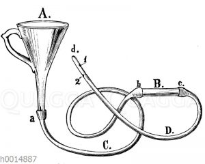 Magendusche