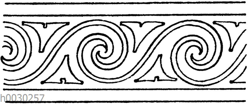 Wasserwogenband: Bordüre
