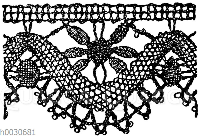 Spitze Klöppelspitze nach alten Mustern. 19. Jahrhundert. Quagga