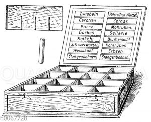 Kästchen zum Aufbewahren von Sämereien