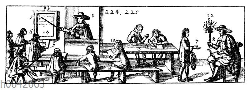 Schulstube im 17. Jahrhundert
