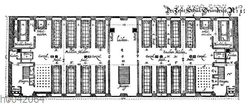 Grundriss einer Schulstube im 17. Jahrhundert