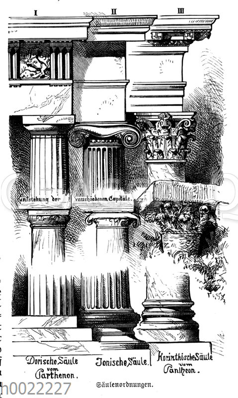 Säulenordnungen: Dorische Säule (Parthenon)