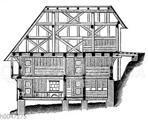 Längsschnitt durch ein Schwarzwaldhaus