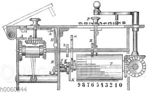 Rechenmaschine von Thomas: Mechanismus zum Antrieb einer der Zifferscheiben