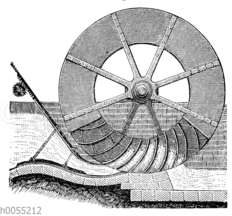 Wassermühle: Ponceletrad mit Spannschütze