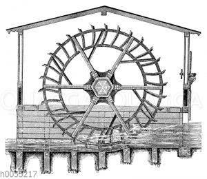 Wassermühle: Unterschlächtiges Wasserrad