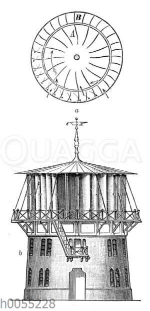 Windrad: Windturbine von Wolf
