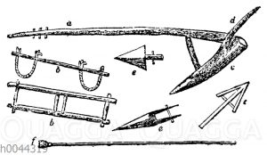 Kleinasiatischer Pflug