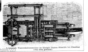 Liegende Wassersäulenmaschine