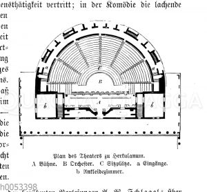 Plan des Theaters zu Herkulanum