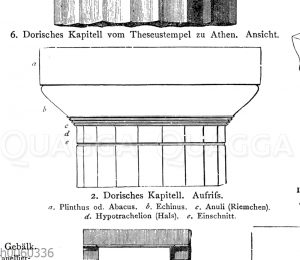 Dorisches Kapitell