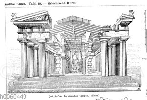 Aufbau des dorischen Tempels