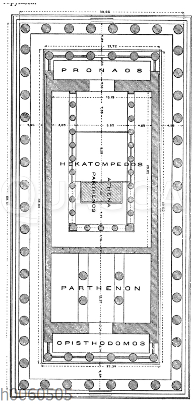 Grundriss des Parthenon