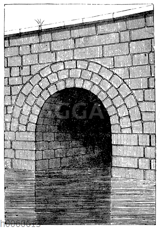 Mündung der cloaca maxima in Rom