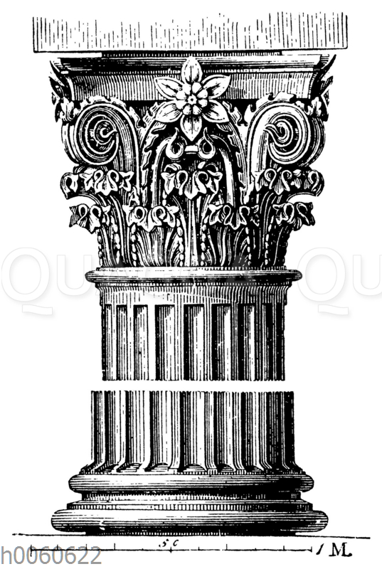 Römisch-korinthische Säule vom Rundtempel zu Tivoli
