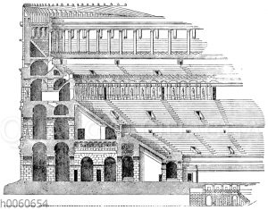 Colosseum in Rom