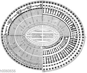 Colosseum in Rom. Grundrifs der vier Slockwerke