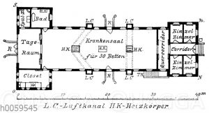 Neues Allgemeines Krankenhaus zu Hamburg-Eppendorf