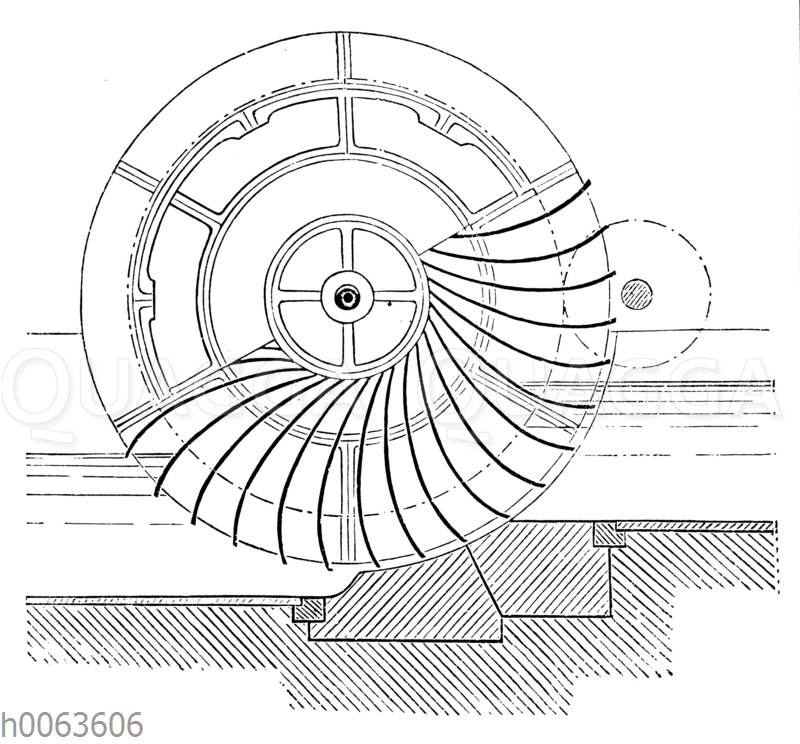 Wasserrad: Zuppingers Wasserrad