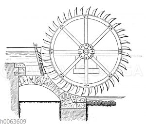 Wasserrad: Schaufelrad mit Kulisseneinlauf