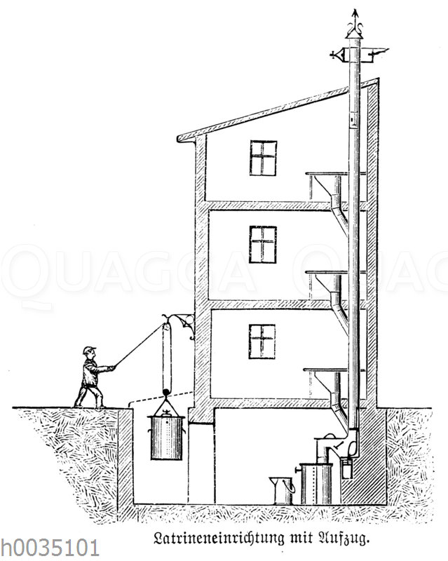Latrineneinrichtung mit Aufzug in mehrstöckigem Haus