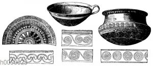 Ornamente von nordischen Bronzegeräten