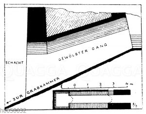 Mastaba in Dendera. Durchschnitt und Grundriss
