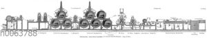 Papiermaschine System Robert-Fourdrinier
