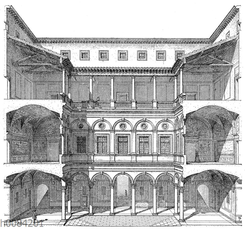 Palazzo Strozzi in Florenz