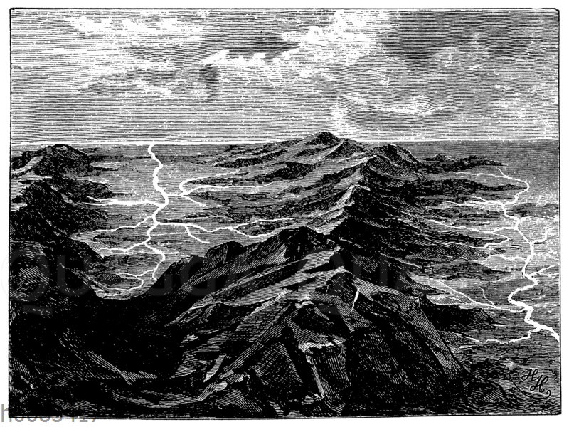 Typische Darstellung einer Wasserscheide Quagga Illustrations