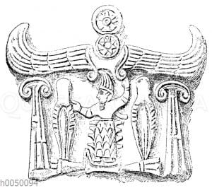 Von den Felsreliefs von Boghaz-köi