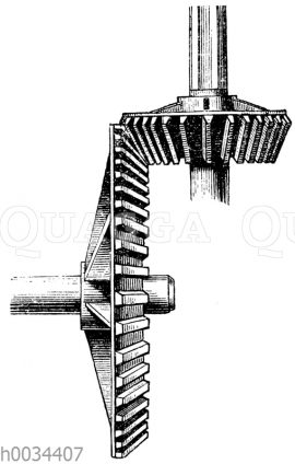 Zahnräder